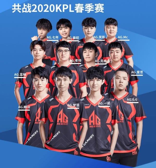 同的比赛情