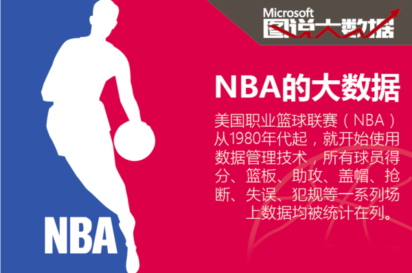 乌尔赖希对