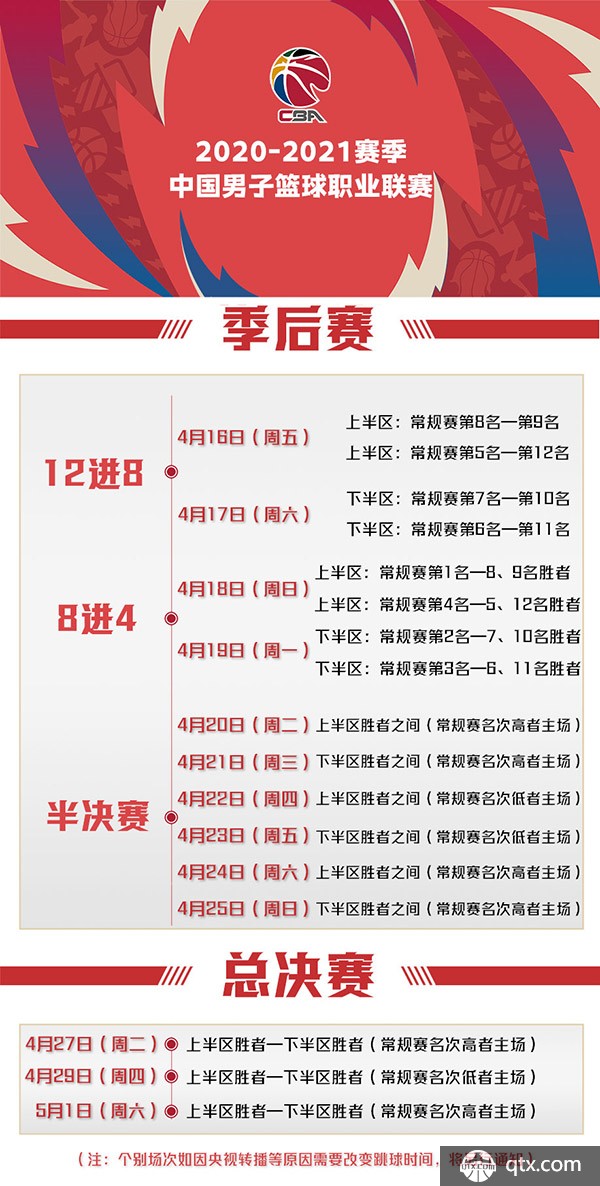 战机的后果