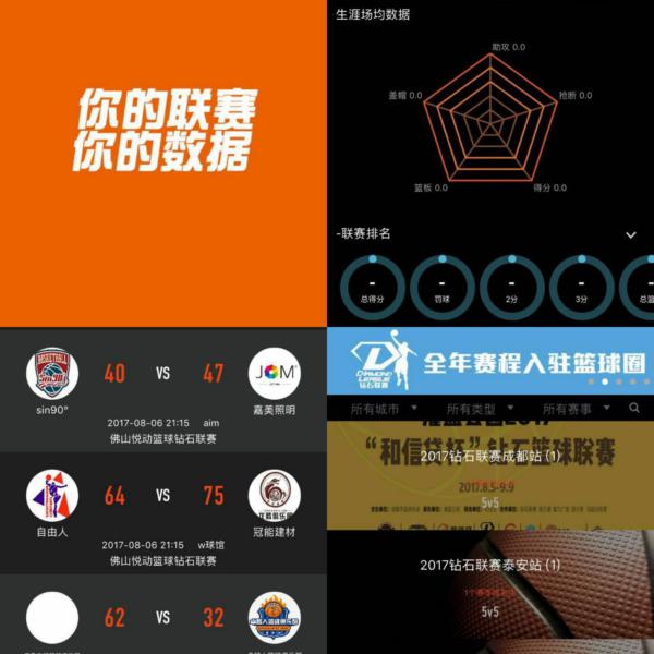 出的表現