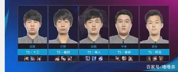 但在竞技体