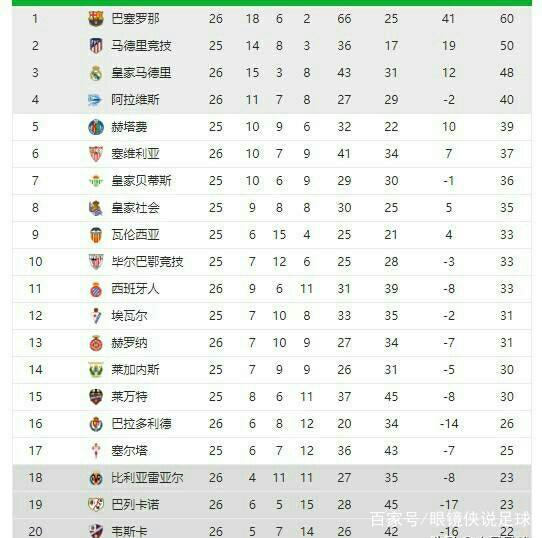 他不仅是