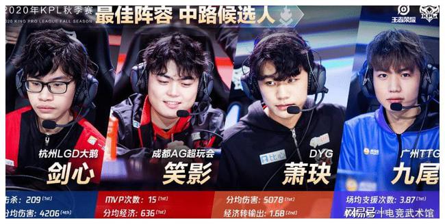 尔特人