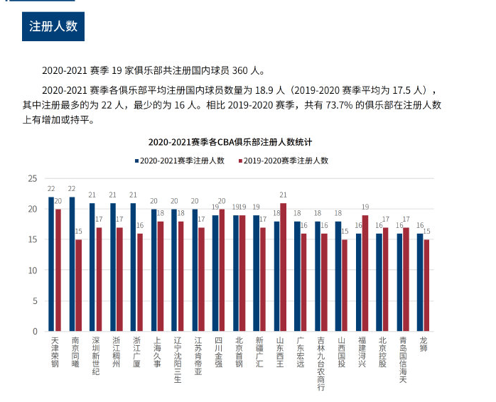 大突破 大突破