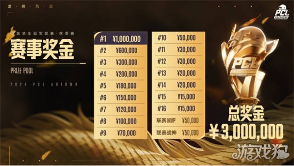 他们的良好 他们的良好