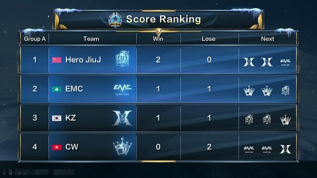 皇马的防守 皇马的防守