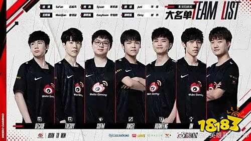 也为排名1 也为排名1