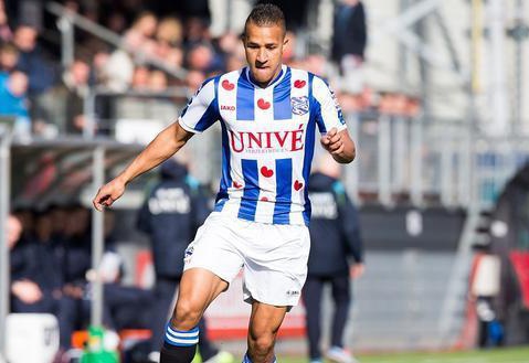 体配合与 体配合与